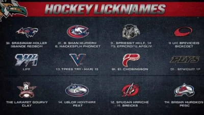 Hockey Nicknames