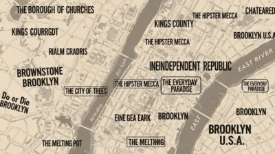 Nicknames for Brooklyn