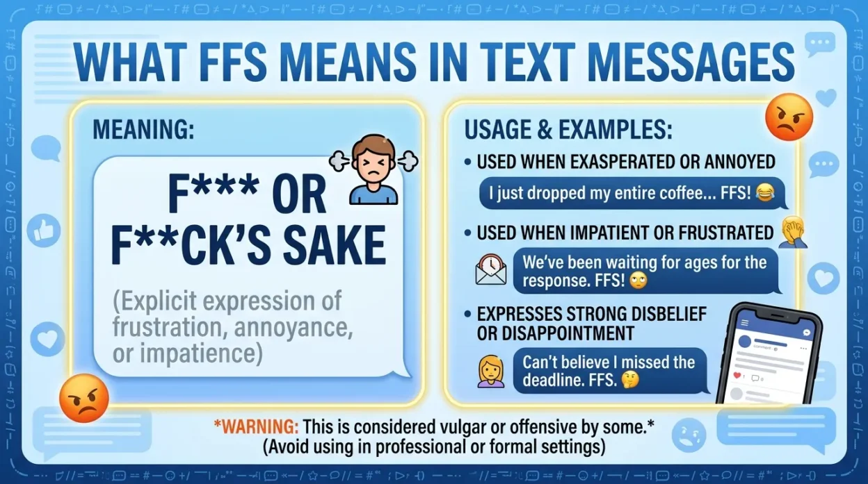 FFS Meaning in Text