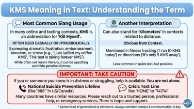 KMS Meaning in Text